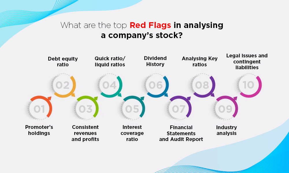 What are the top red flags in analysing a company’s stock? What are the top red flags in analysing a company’s stock?